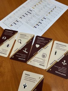 Cartes exclusives Golden par Kresko Solutions pour autp-positionnement et découverte de profil Golden Personnality Profiler - échange et réflexion pour identifier points de force et pistes d'amélioration pour une meilleure collaboration